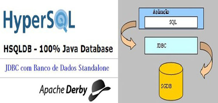 Tutorial JDBC com Standalone