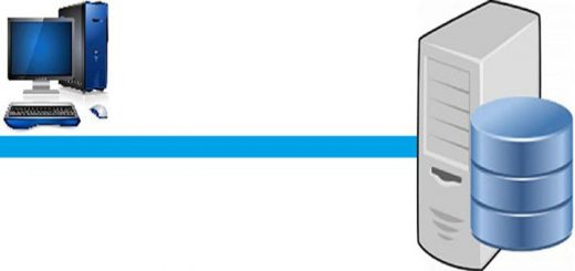 Tutorial de JDBC com Swing