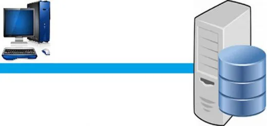 Tutorial de JDBC com Swing