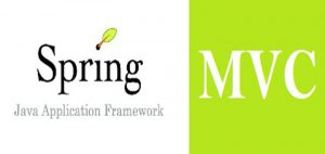 Tutorial Spring MVC