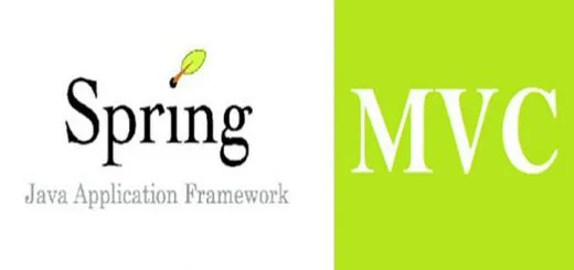 Tutorial Spring MVC