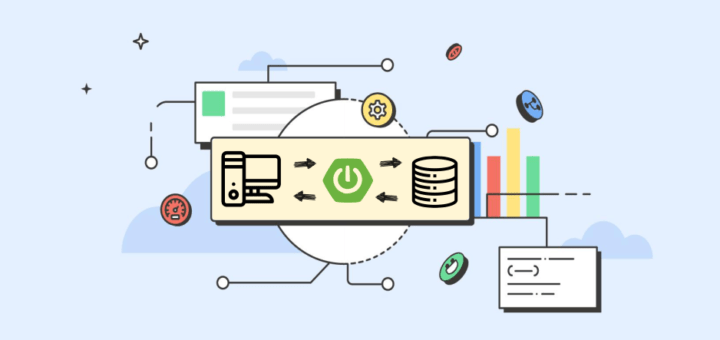 API REST e Spring Boot: Aprenda do Zero e na Prática
